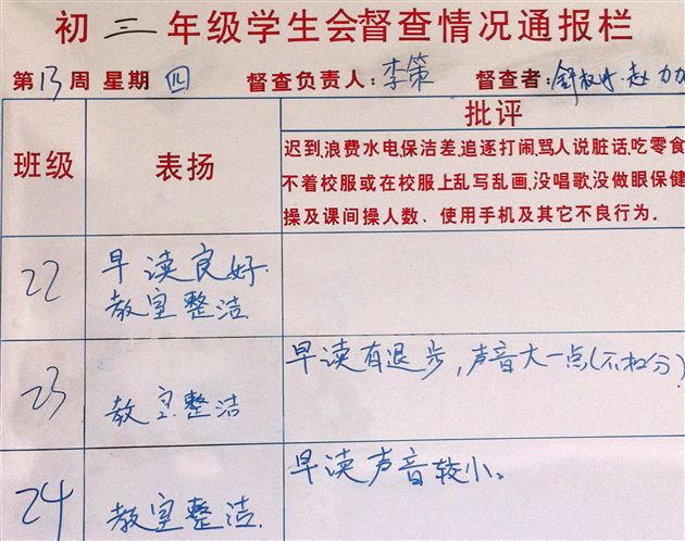 雏鹰砺翅,我欲飞得更高——记棠外初2012届学生会自我管理