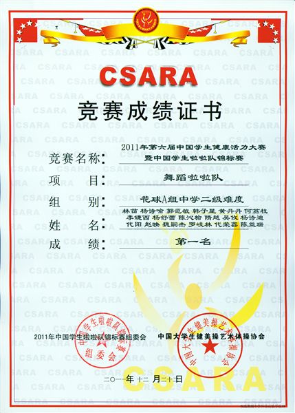棠外啦啦操在“第六届中国学生健康活力大赛暨2012年世界啦啦操锦标赛中国选拔赛”中荣获三项冠军
