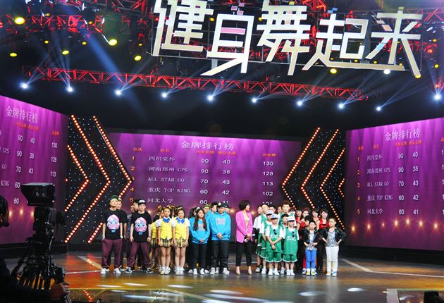 喜报:棠中外语学校啦啦操参加央视“健身状元榜”全国街舞大赛获冠军
