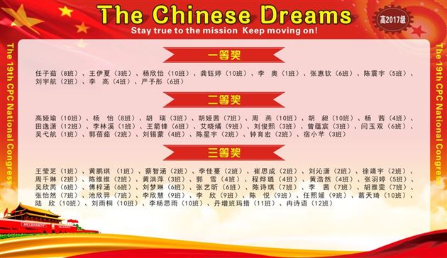 不忘初心 牢记使命——棠外高中部举行庆“十九大”英语手抄报比赛