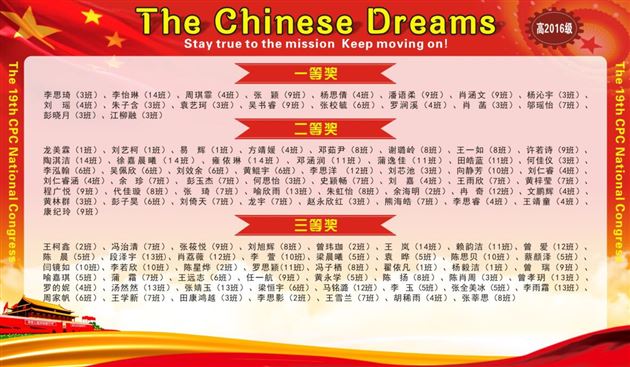 不忘初心 牢记使命——棠外高中部举行庆“十九大”英语手抄报比赛