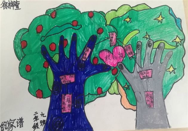绘家谱传家训展未来——记棠外附小特色德育实践活动