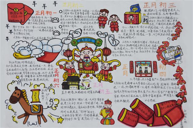 深深爱国情 浓浓中国年——我校初中部2019年寒假学生手抄报展评