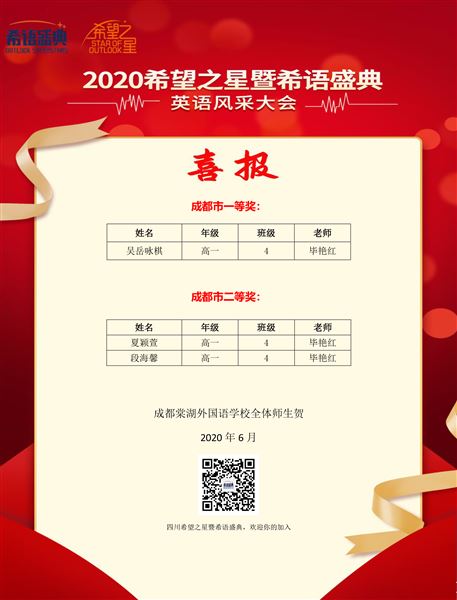 喜报:我校高二学生陈乐一在“希望之星”复赛中以四川省第一名的优异成绩进入全国总决赛