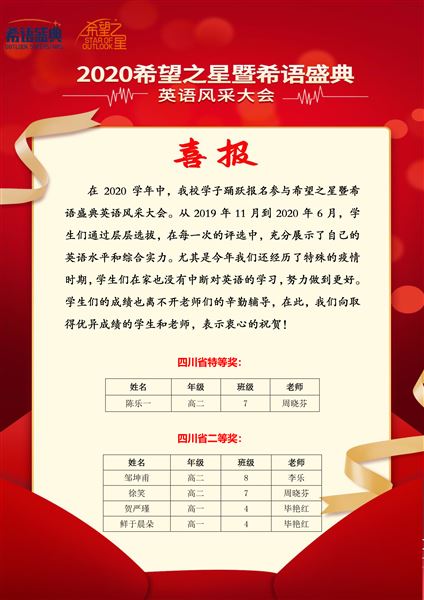 喜报:我校高二学生陈乐一在“希望之星”复赛中以四川省第一名的优异成绩进入全国总决赛
