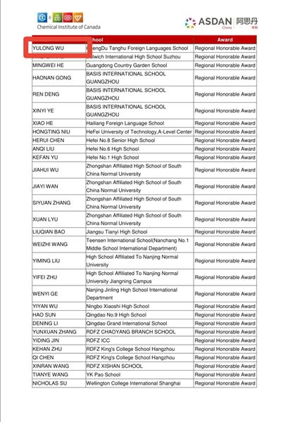 棠外国际部学子在2020加拿大化学竞赛中取得骄人成绩