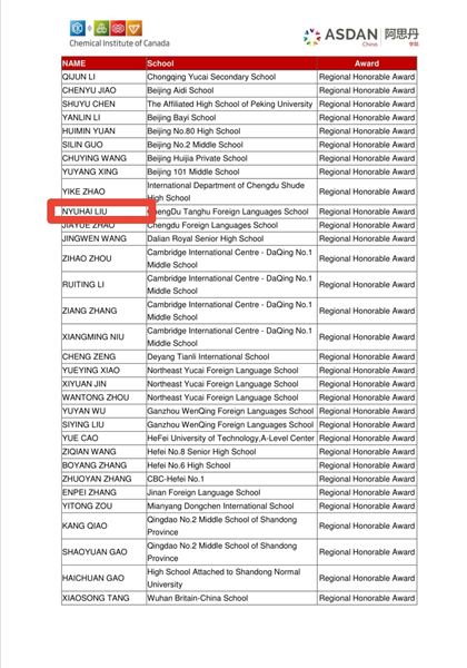 棠外国际部学子在2020加拿大化学竞赛中取得骄人成绩