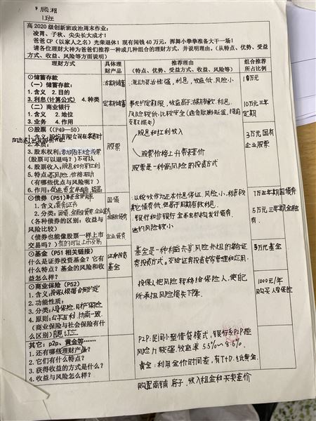 投资理财2