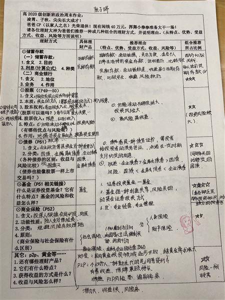 投资理财1