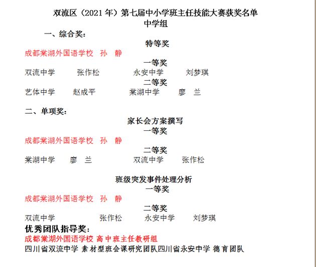 喜报:孙静老师荣获双流区第七届班主任技能大赛特等奖和两个单项一等奖