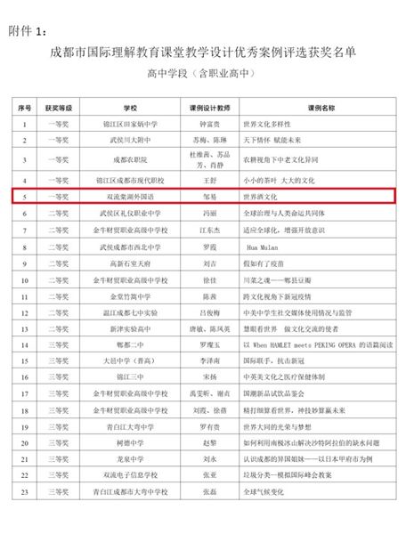 优秀案例评选获奖名单截图