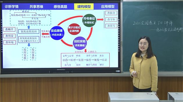 棠外华英利老师荣获成都市高2022届讲题大赛一等奖