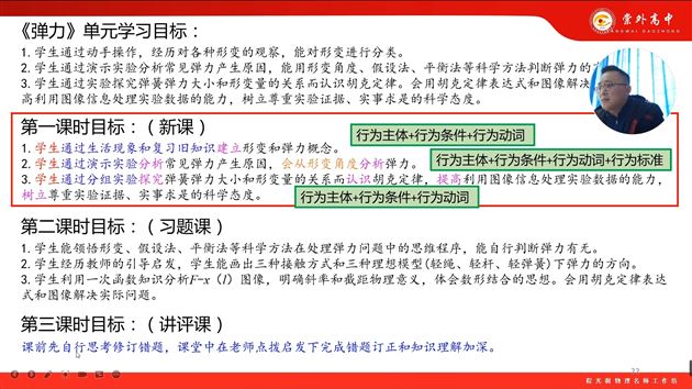 棠外高中物理教师邓天煜、苏明甫分别在市级菜单培训中作专题讲座、献课 