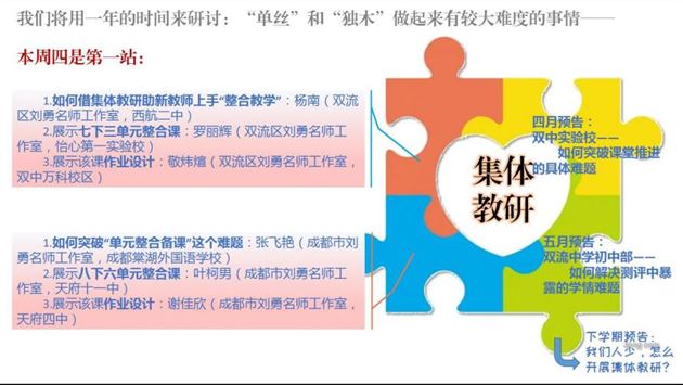 集体教研凝心智 众木成林显蔚然——刘勇名师两级工作室承担双流区教研活动