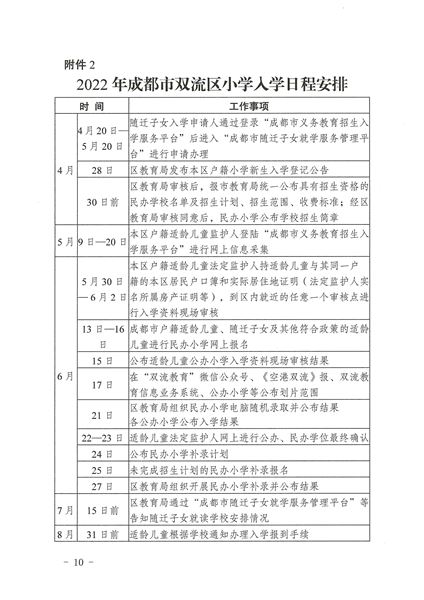 关于印发《2022年成都市双流区义务教育阶段学校招生入学实施细则》的通知-10.jpg