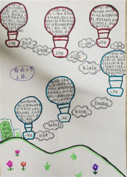 思维导图绘经历 成长足迹渐清晰——记棠外附小六年级《难忘小学生活》综合实践活动