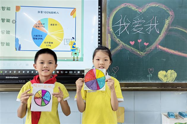 生而不同 我亦爱我——记棠外附小“525”心理健康节活动