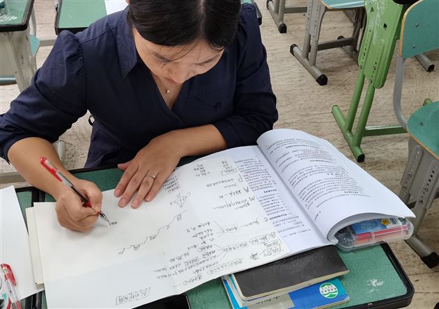 化学组