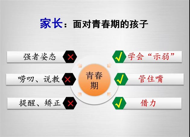 棠外孙晓晖老师“家长培训”第一讲:3.2万赞!