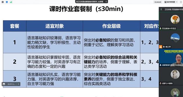 套餐设计方案