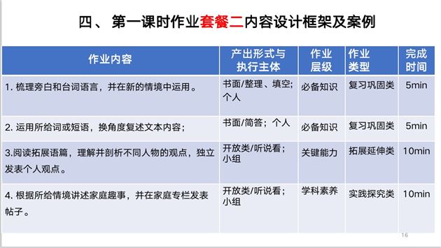 第一课时套餐二