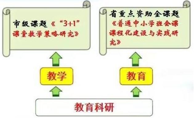 喜报:棠外连续三次获评“成都市中小学(幼儿园)教师发展基地学校”