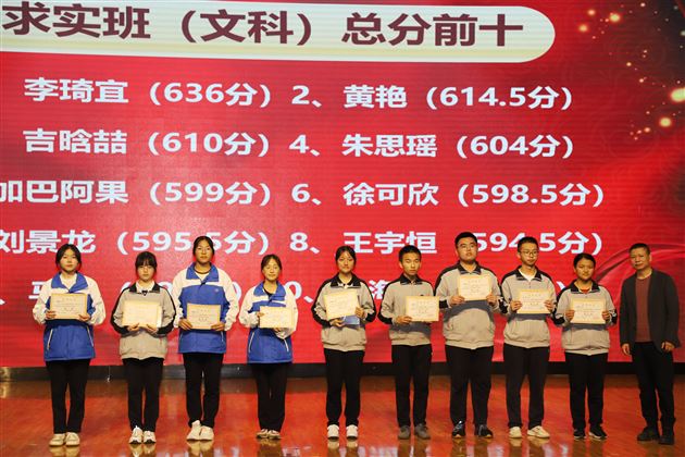 当有凌云志 不负少年时——棠外高2021级高二(上)期中考试总结表彰大会