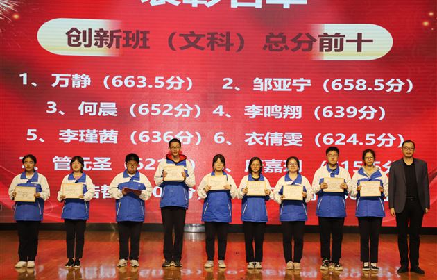 当有凌云志 不负少年时——棠外高2021级高二(上)期中考试总结表彰大会