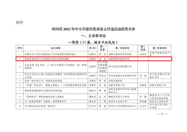 全省第二!棠外初中党员教师袁成荣获四川省2022年中小学德育优秀论文评选一等奖