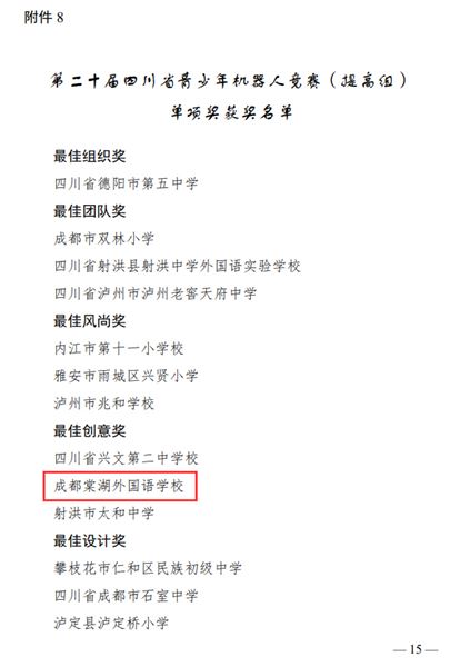 棠外初中获四川省青少年机器人竞赛VEX工程日志一等奖和最佳创意奖