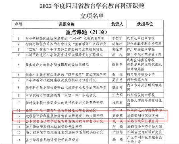 2个省一等奖+1个省三等奖:棠外省级德育课题研究成果初显