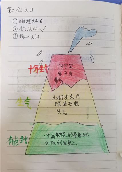 从“心”出发 阳光护航——棠外附小心“晴”加油站系列活动(四)
