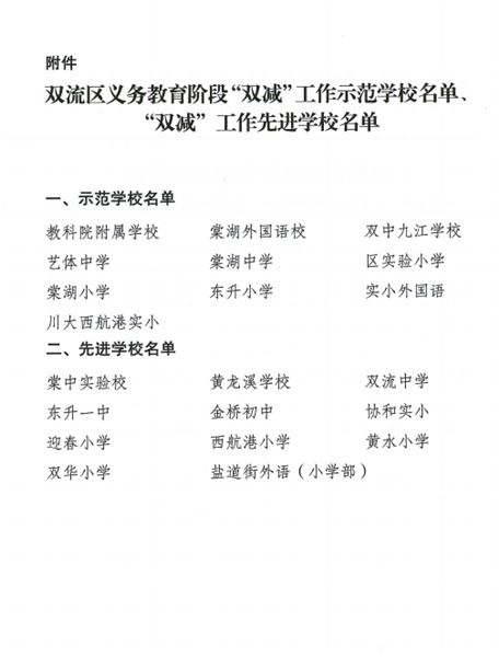 喜报:棠外获评双流区“双减”工作示范校并受邀作专题发言