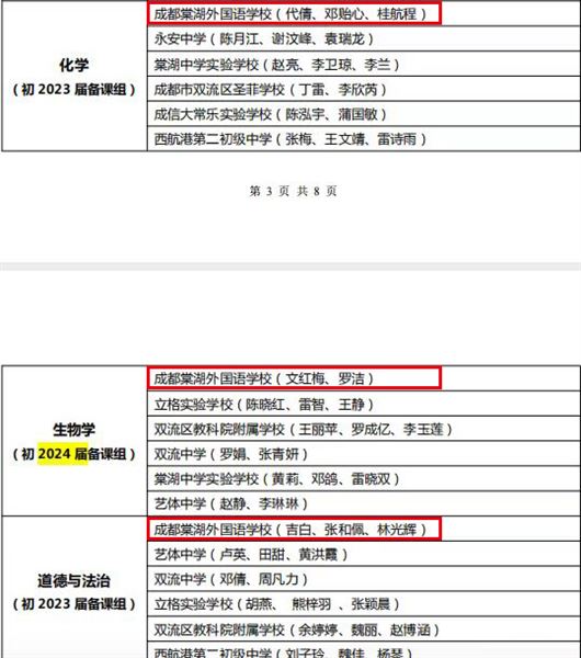 喜报:棠外在2023 年双流区初中原创题命制及解读比赛中斩获7个一等奖 (2).jpg