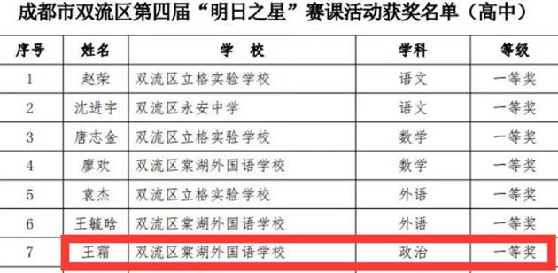 喜报:棠外王霜老师荣获区级赛课一等奖
