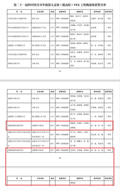 喜报:棠外初中学子在省机器人竞赛中勇夺2个第一