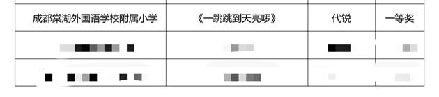 成绩