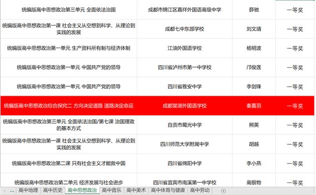 棠外高2022级政治备课组在省级作业设计大赛中荣获一等奖