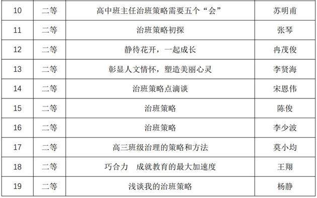 福昕截屏20240118151426687.JPG