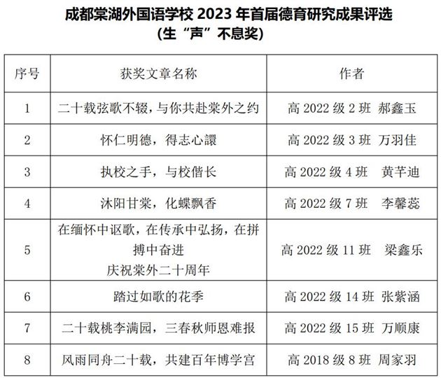 福昕截屏20240118151450949.JPG
