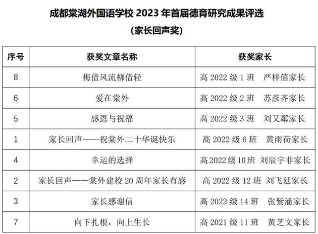 福昕截屏20240118151512373.JPG