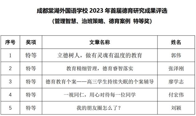 福昕截屏20240118151214161.JPG