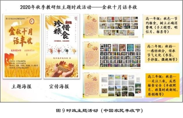 时政活动