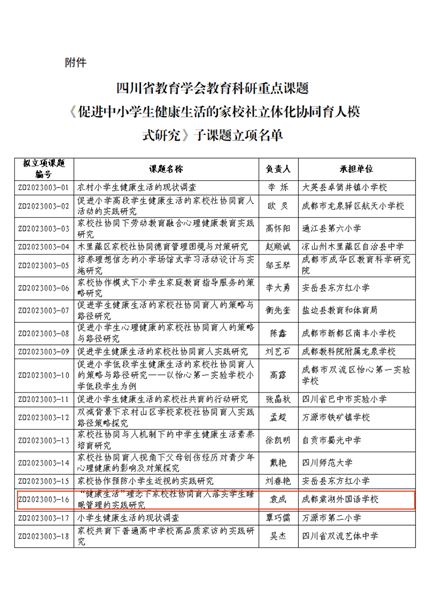 四川省教育学会关于教育科研重点课题《促进中小学生健康生活的家校社立体化协同育人模式研究》立项子课题名单的通知