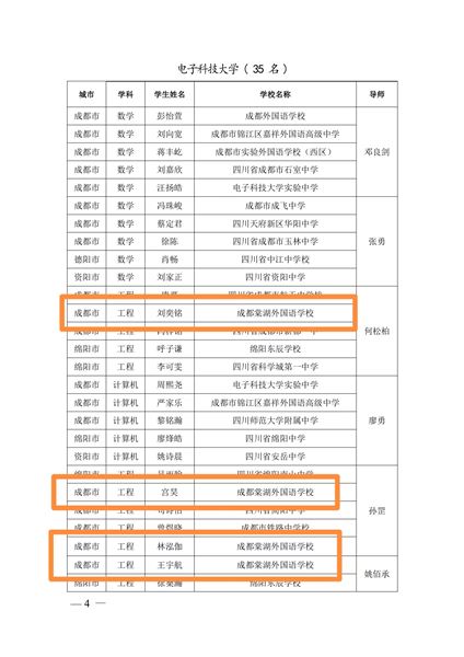 入选文件
