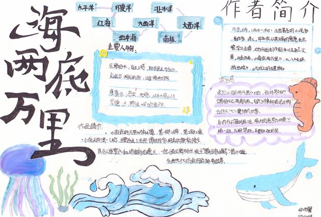 走进文学深海 探寻两万里的奥秘——棠外初2023级语文组举办名著阅读活动