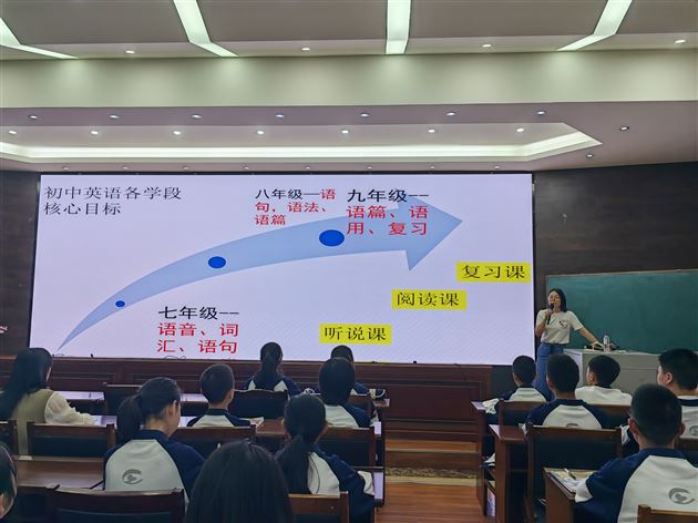 乐山市初中英语骨干教师团来棠外观摩交流
