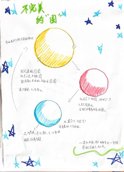 棠外高中学生原创心理绘画作品校内评选活动暨2024“5·25我爱我”心理健康节系列活动(一)