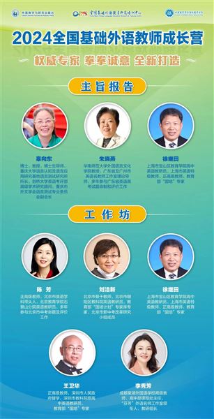 同心同行 共研共思——棠外李秀芳老师受邀在“2024全国基础外语教师成长营”作专题报告