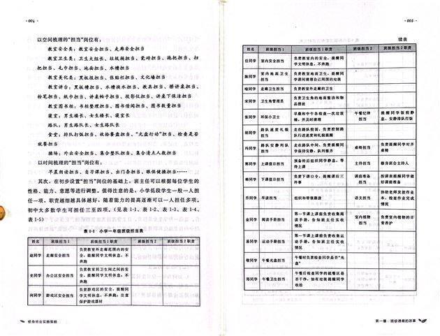喜报:《修身班会实施策略》荣获四川省第二十一次教育科研成果一等奖